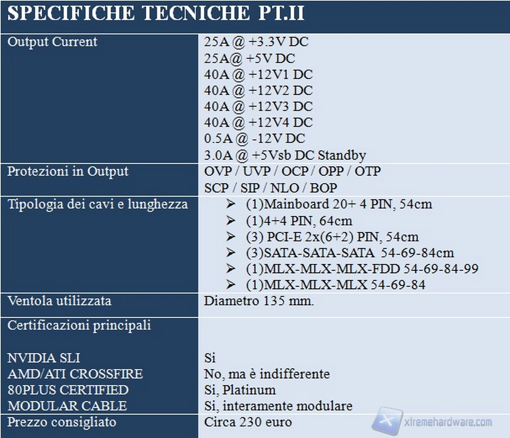 specifiche-2