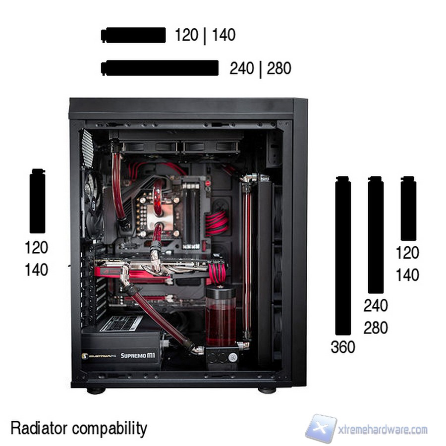 SilentiumPC Aquarius X90 4