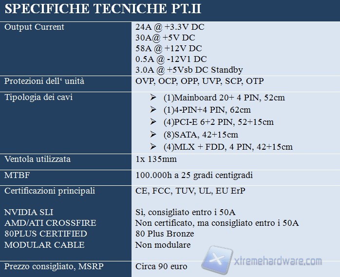 specifiche 2