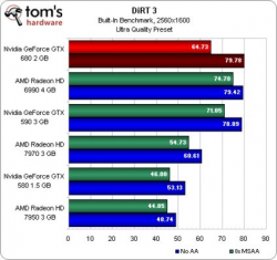 gtx_680_bench_5